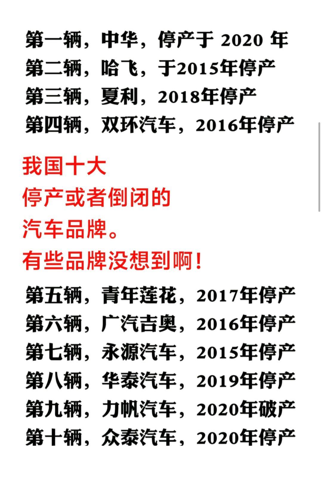 我国十大，停产或者倒闭的汽车品牌。有些品牌没想到啊！生产制造 汽车 中国 品牌