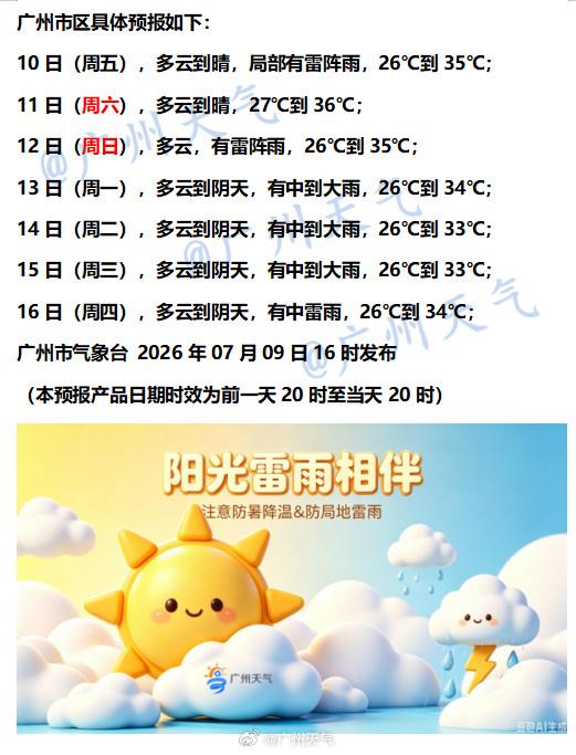 【广州未来七天（7月10日～7月16日）天气概览】广州地区明后两天逐渐受到“巴威