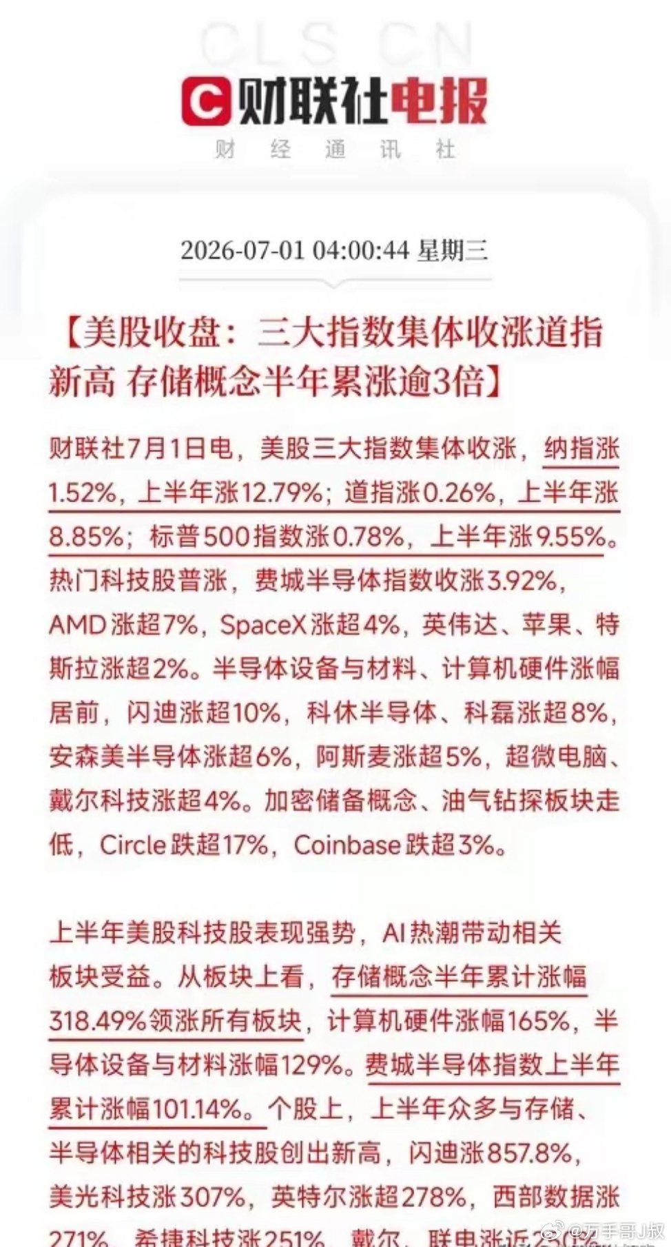 美股上半年最后一根K线落锤，三大指数集体收涨，道指创了新高，但这些数字，在另一组