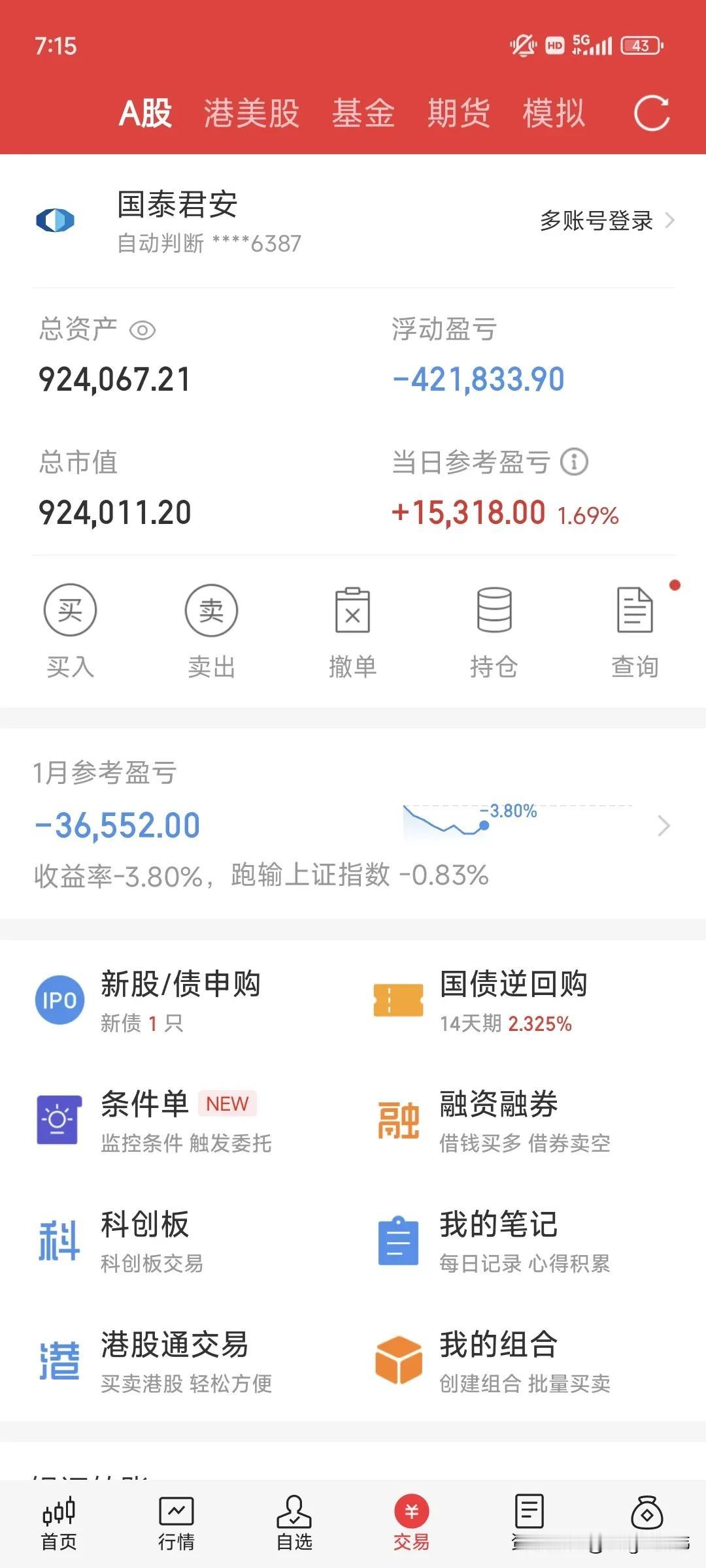 #你用一句话评价中国股市#感谢官方邀请回答，我个人认为，中国股市是全世界最稳定的