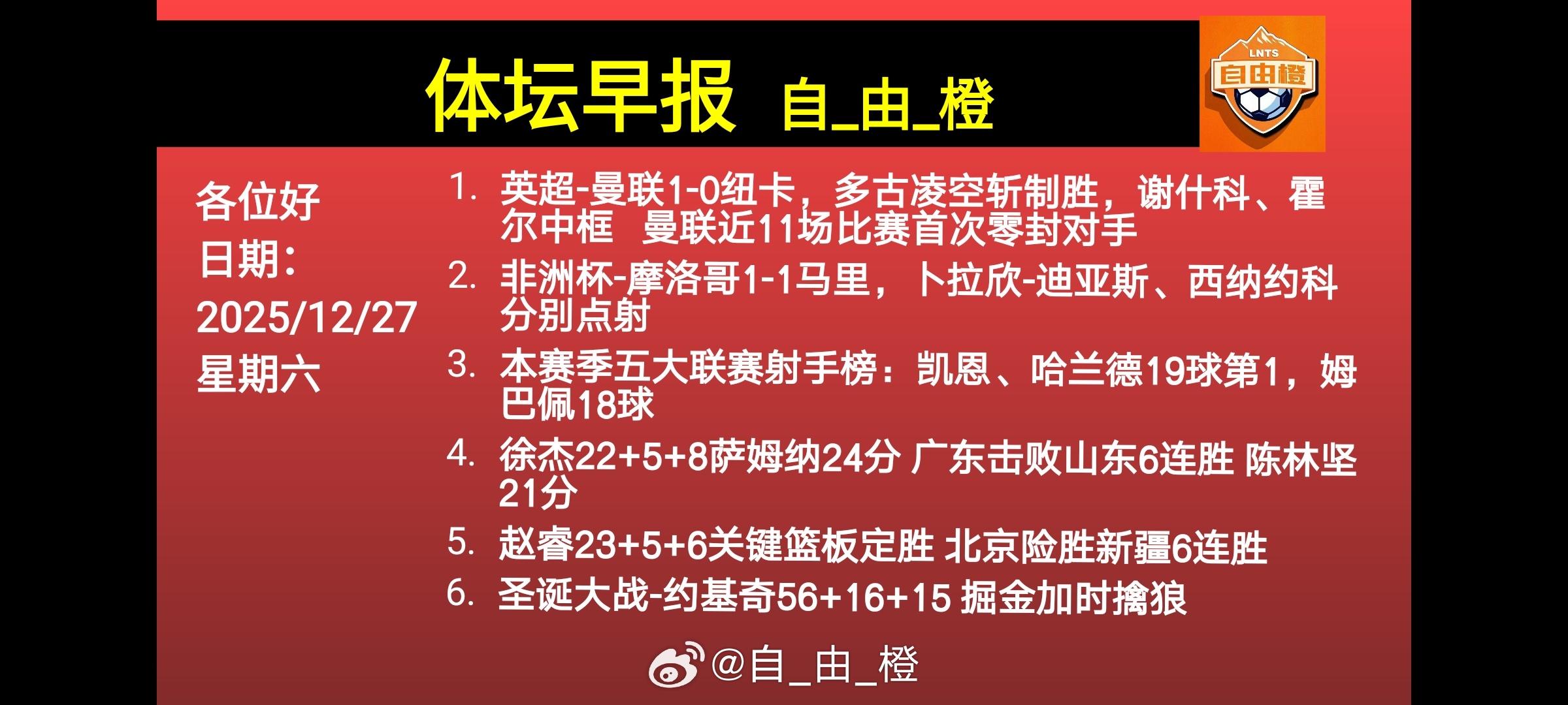 🌐《自由橙足球早报》 12.27 周六➭曼联1-0纽卡，多古凌空斩制胜，谢什科