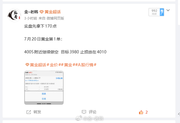 7月20日黄金第1单总结：被扫损50点离场 第一单布局空单，行情反向异动，严格执