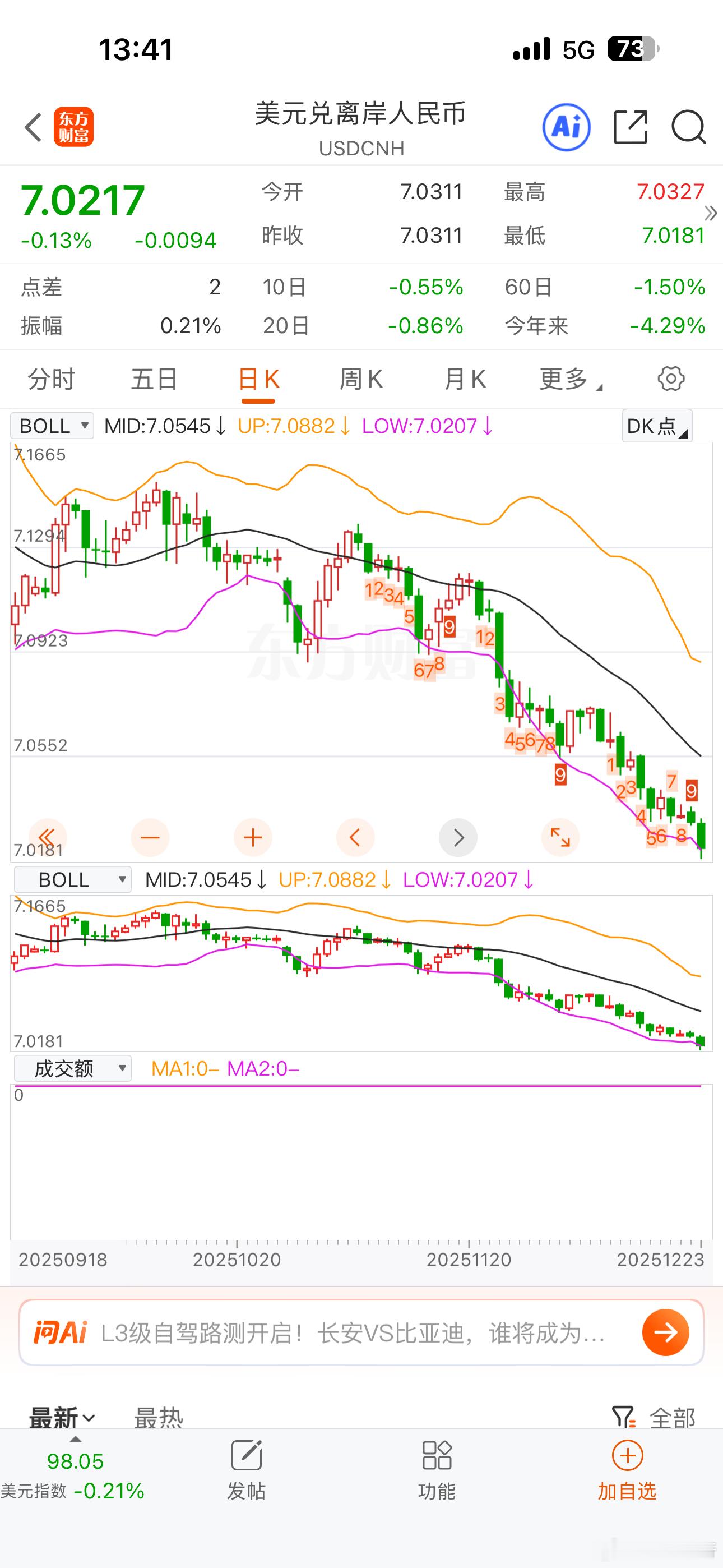 人民币汇率继续升值 