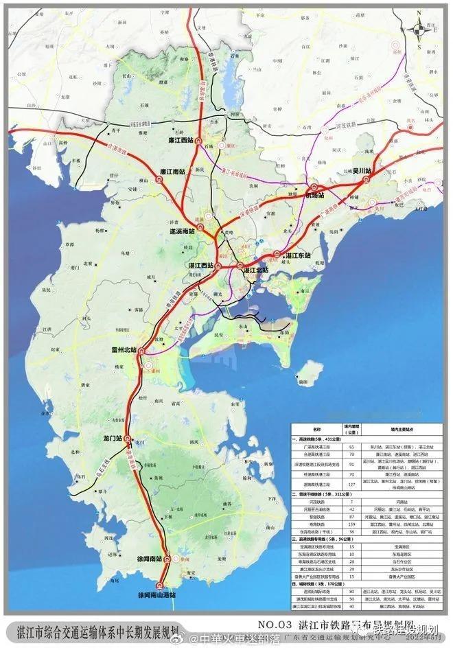 高铁头条【湛江北上高铁新通道，迎新进展→】湛江市发改局消息：5月29日，湛江市发