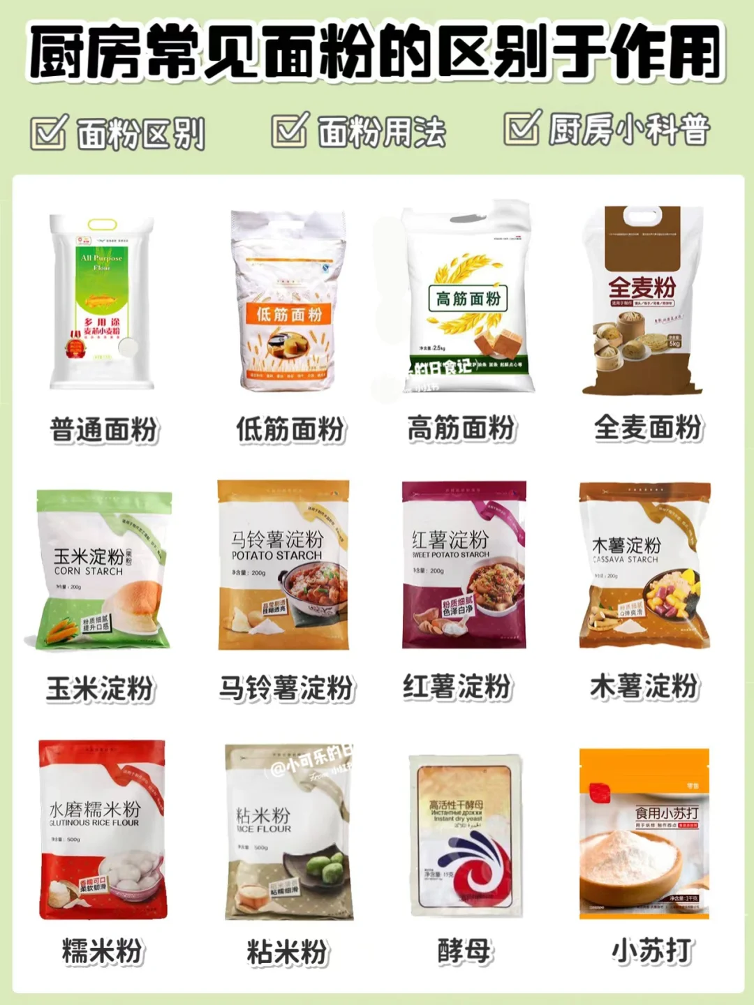 厨房干货篇‼️常见的面粉的区别与用法✅超全