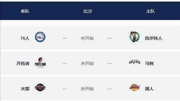 25/26赛季NBA季后赛4月22日赛程，杨瀚森或迎来季后赛首秀

4月22日7