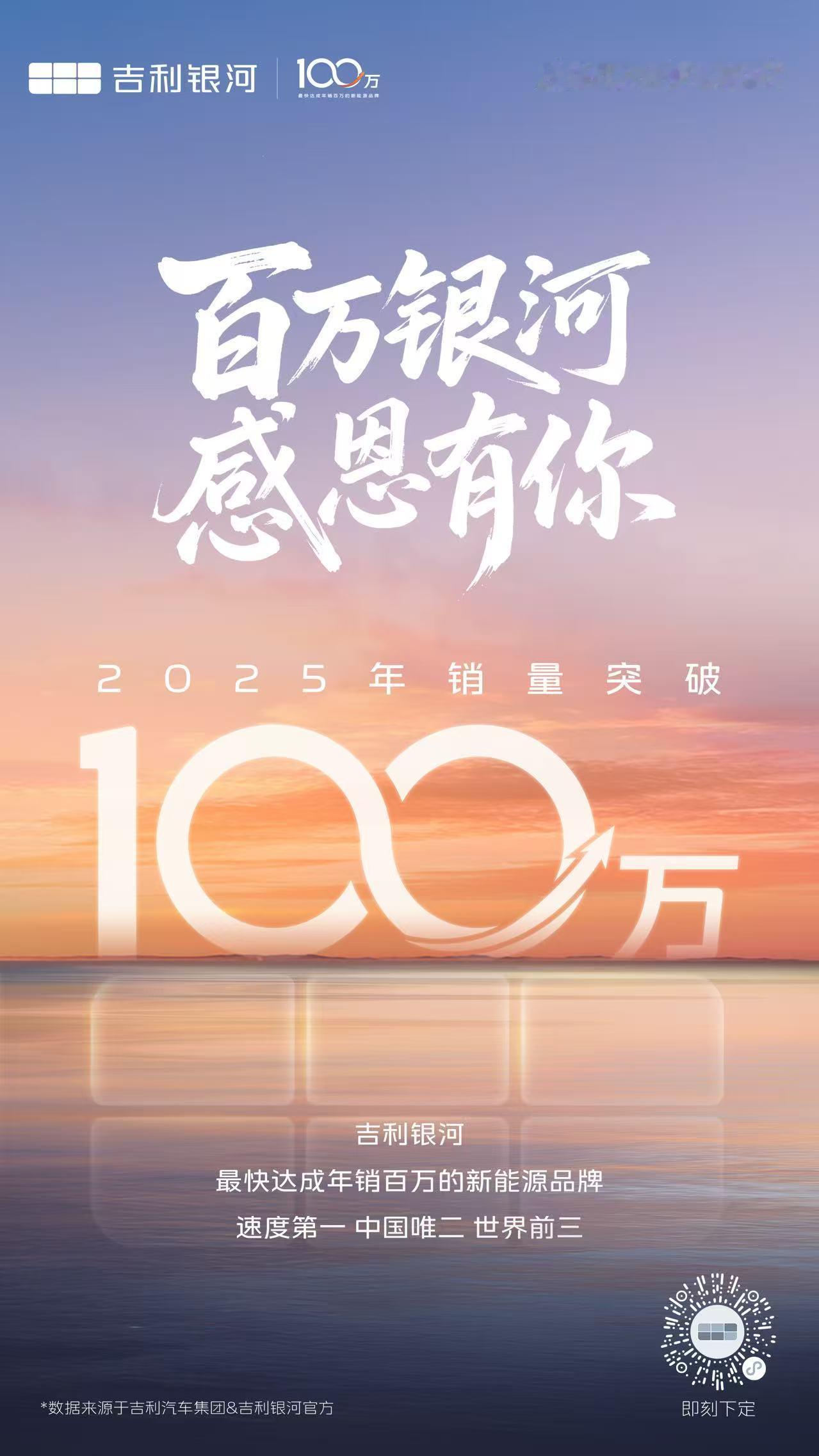 吉利银河10月销量再创新高，达到127476辆，2025年度累计销量已突破100
