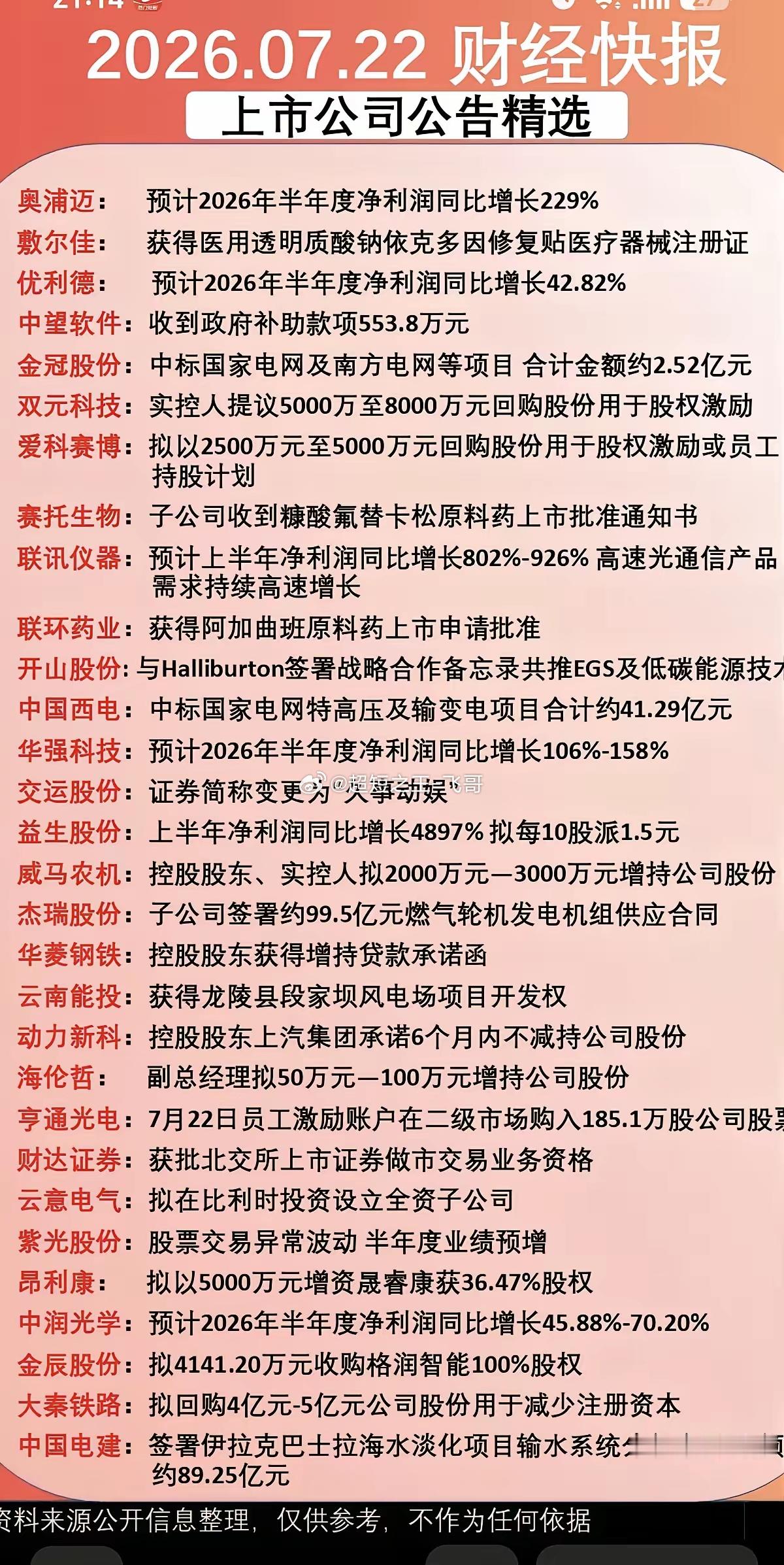 7.22周三晚间   上市公司公告精选汇总！1.半年报业绩2.中标大项目3.股权