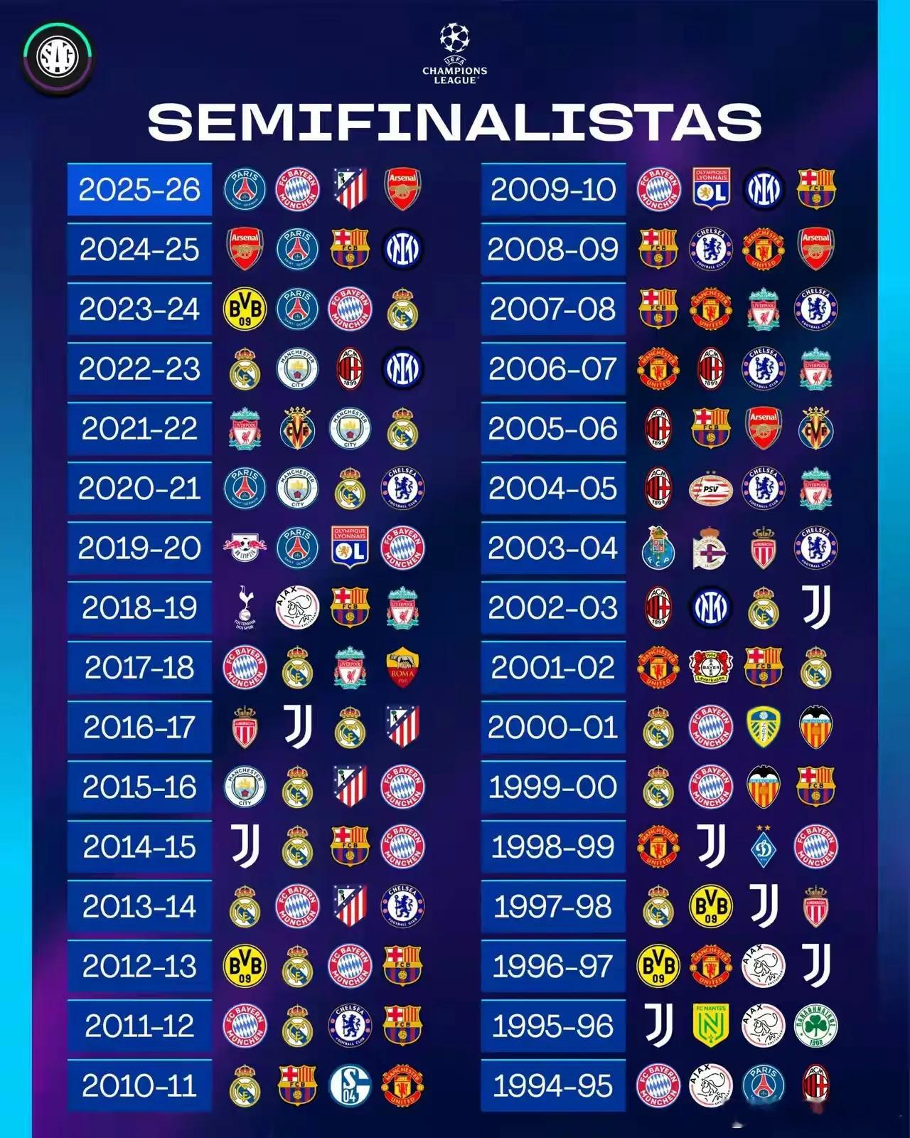 曼联2比1布伦特福德卡里克妙手调整中场架构 红魔力克小蜜蜂取连胜 下赛季欧冠毫无