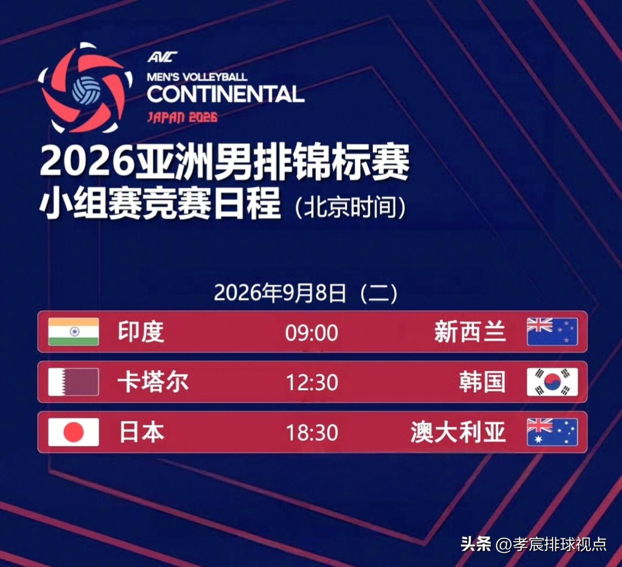 男排亚锦赛小组赛｜第五日全战报！风平浪静！

9月8日，2026年男排亚锦赛开赛