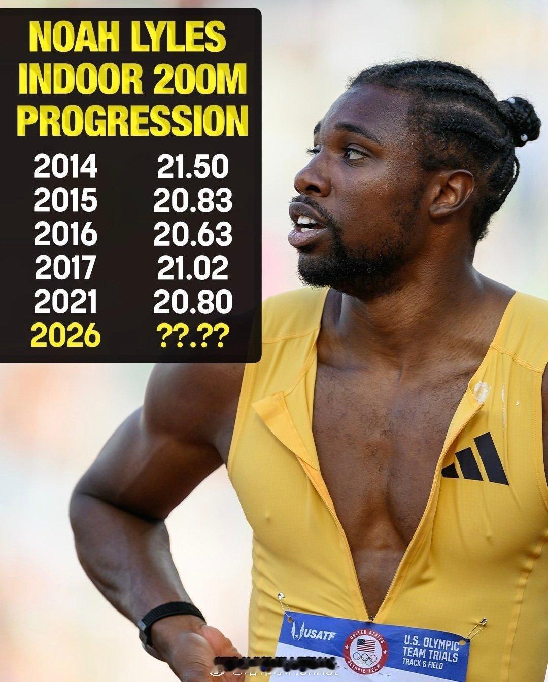 好成绩叠出，看看明天凌晨莱尔斯的表现2021年后首次亮相室内200田径说一哈你不