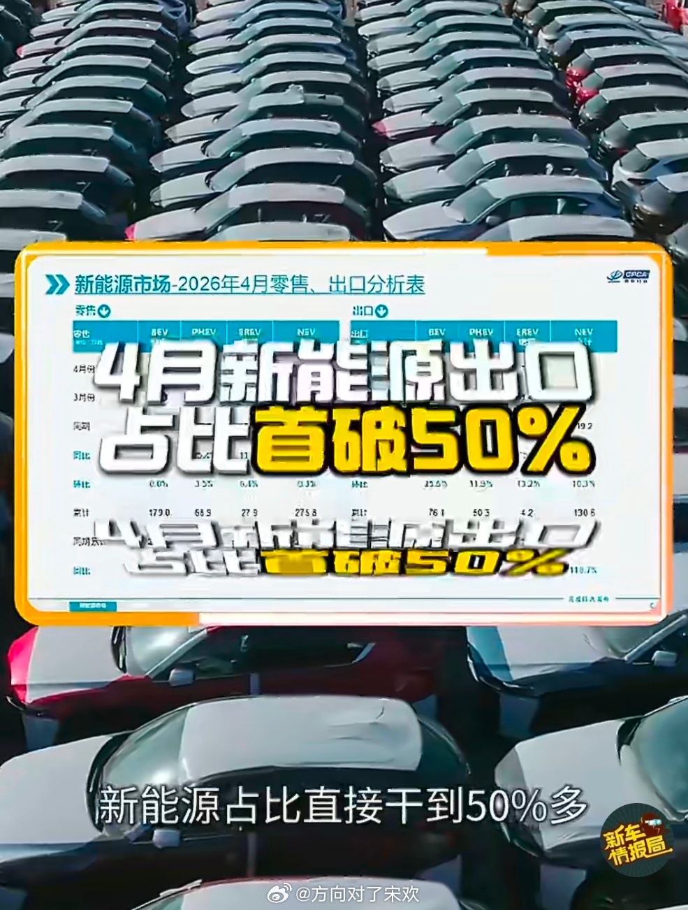 为什么海外越来越多人选中国车 海外热销！中国车凭实力圈粉全球消费者！2026年中