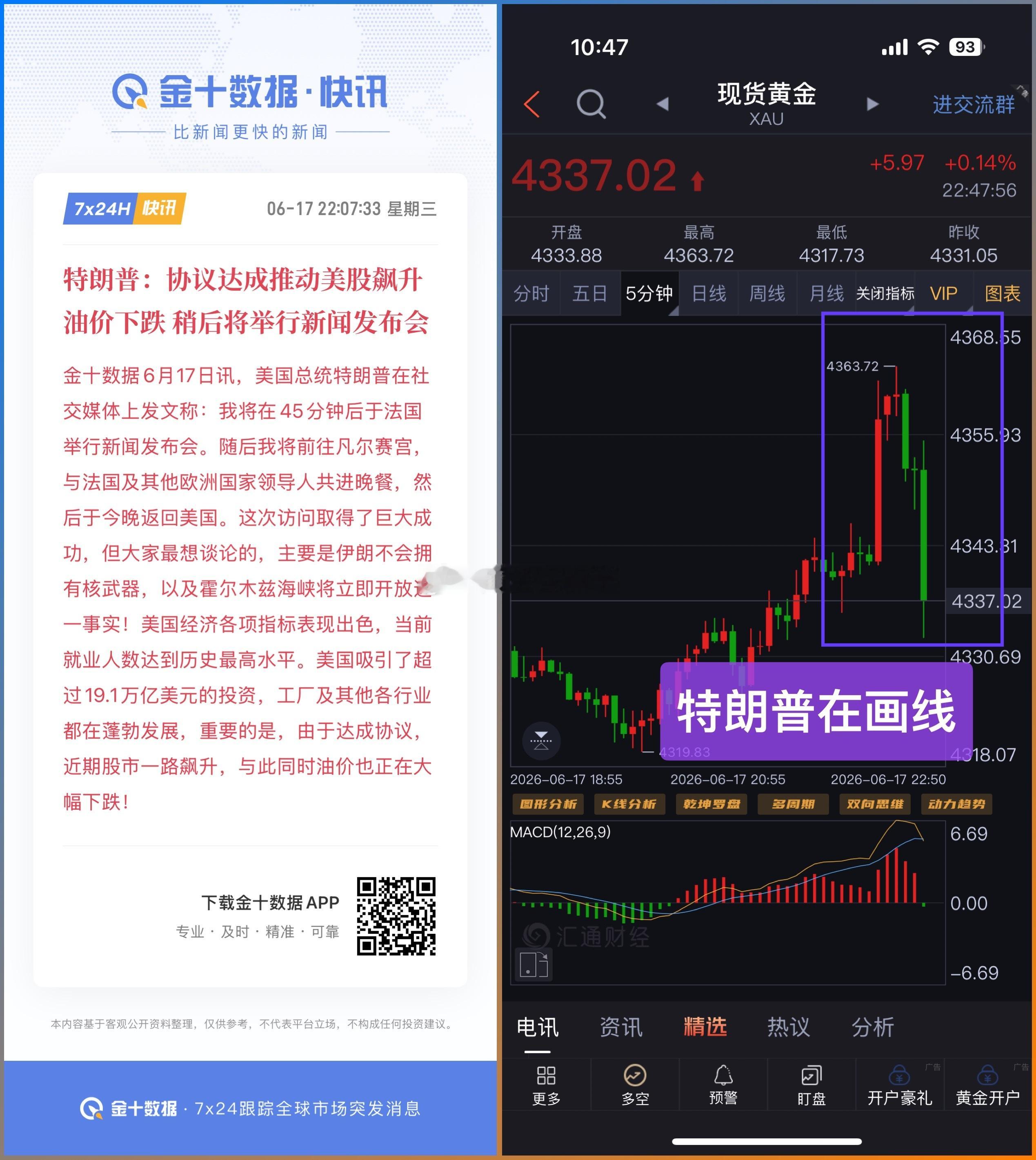 今晚美联储新主席沃什还没开始讲话，特朗普就出来提前画线了。黄金黄金
