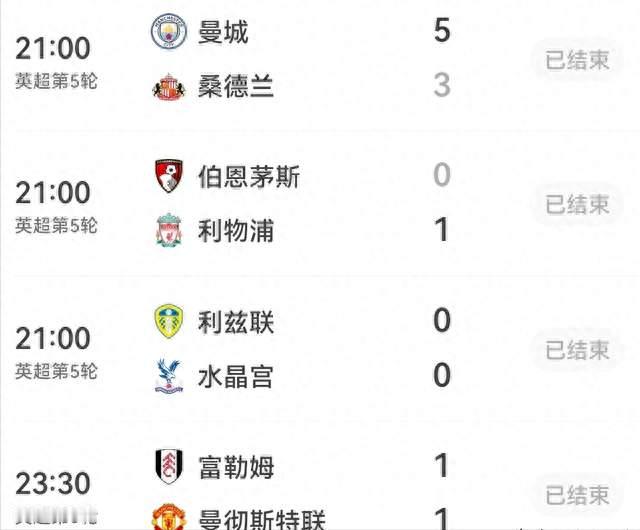 5-3、1-0、1-1英超一夜风云突变，曼联利物浦一胜一平积分榜更新