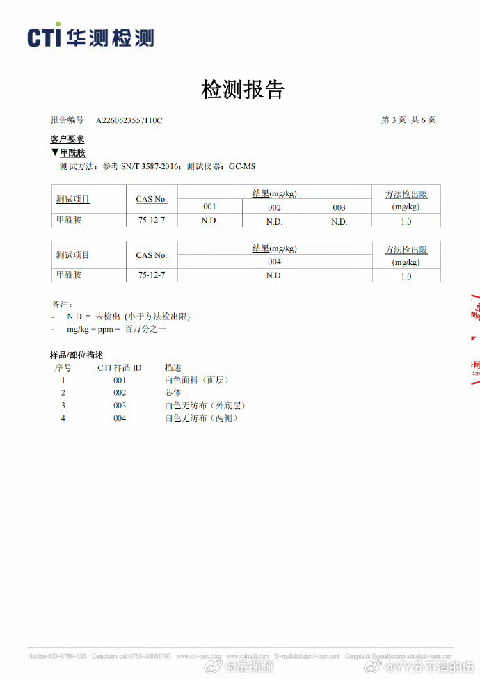 碧芭宝贝发布检测结果我怎么感觉就算发布检查结果了大家也是不相信的除非是相关部门发