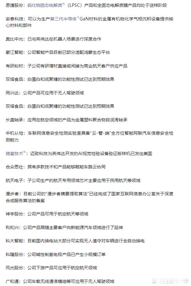 0731沪深两市互动精华 ​​​
