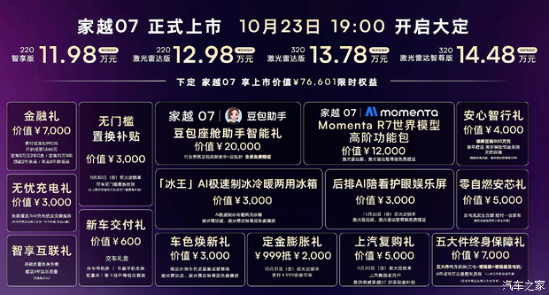 权益后售11.98万起/轴距达2908mm 一文看懂荣威家越07