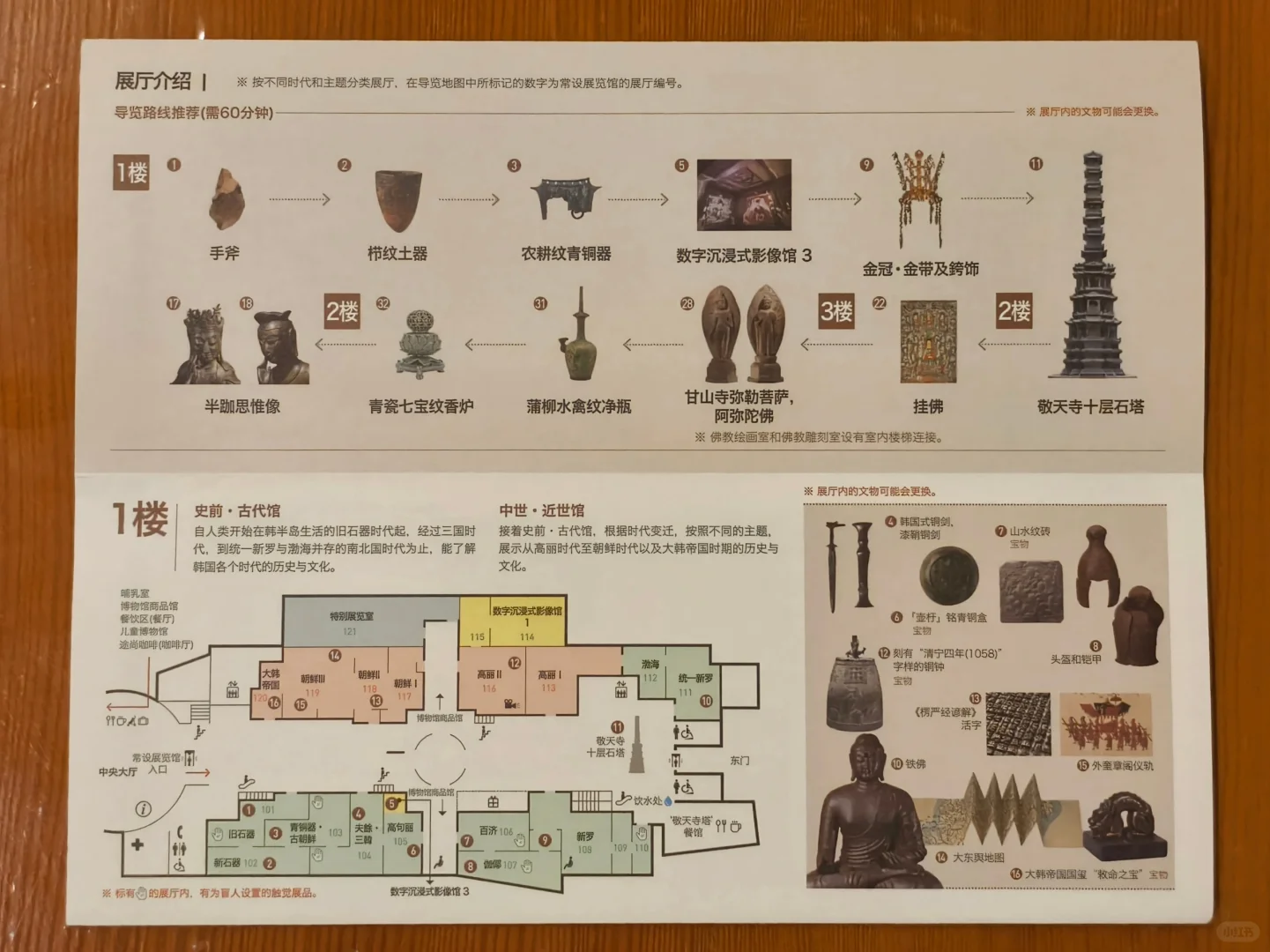 韩国国立中央博物馆丨如何快速参观游览