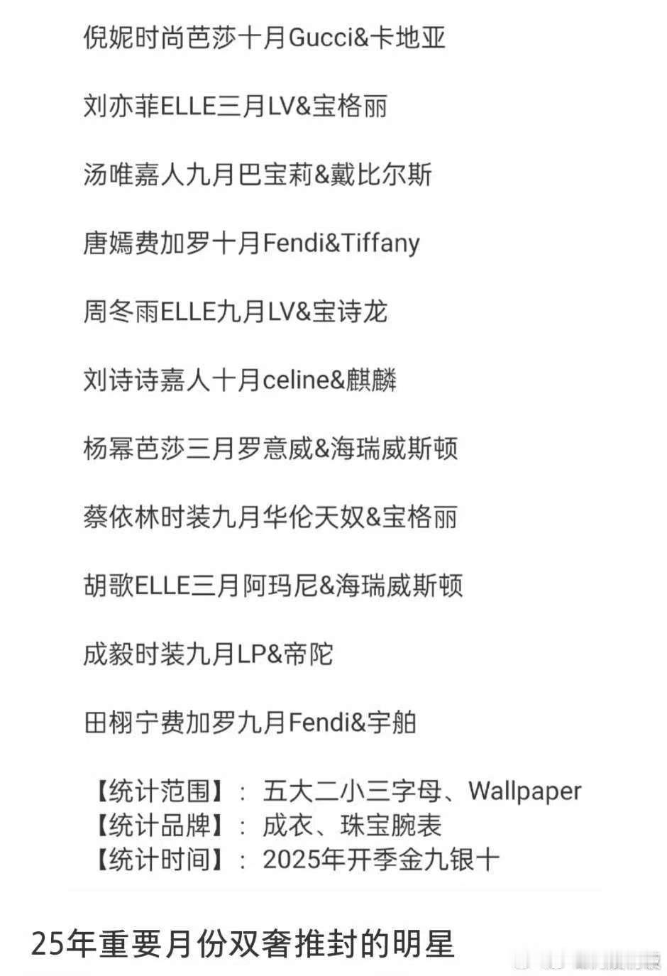 2025年重要月份双奢推封的明星，不错，特别好 