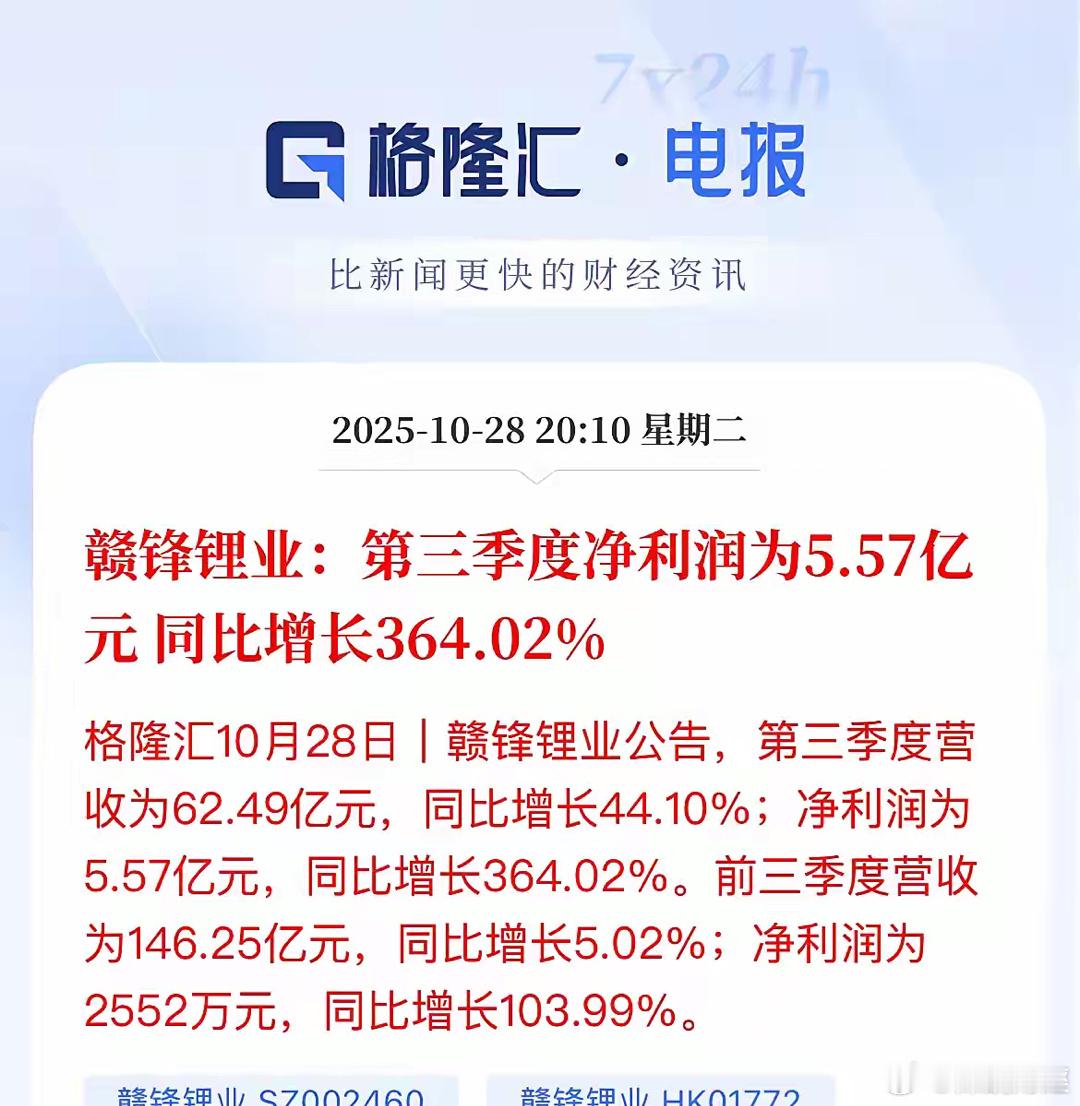 寒冬已过，探底回升了，新能源电池集体回暖，赣锋锂业三季报净利润大涨364%固态电