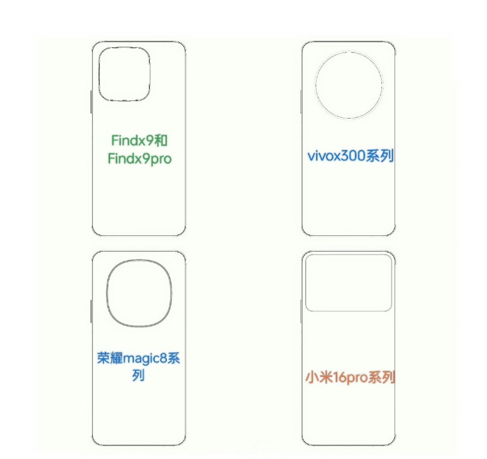 马上又到各大手机厂商“神仙打架”的时候了，各家下一代拍照机皇的爆料也是满天飞。真