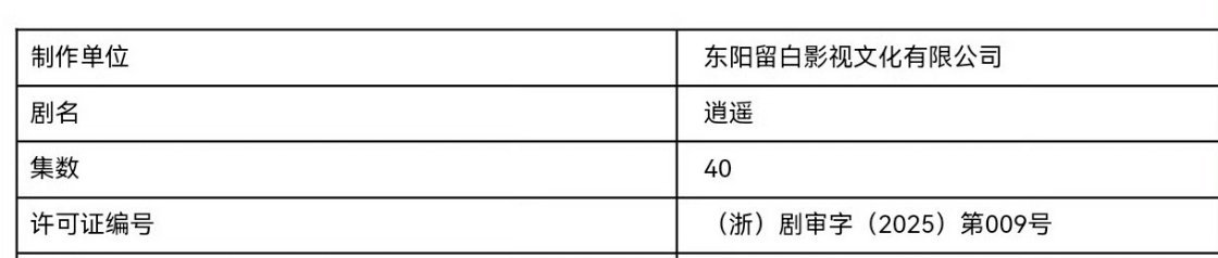 谭松韵、侯明昊《逍遥》过审下证！！[开学季][开学季] ​​​