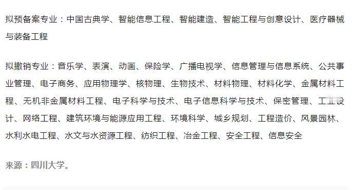 985，拟撤销31个本科专业！

近日，四川大学发布《2024年度拟新增本科专业