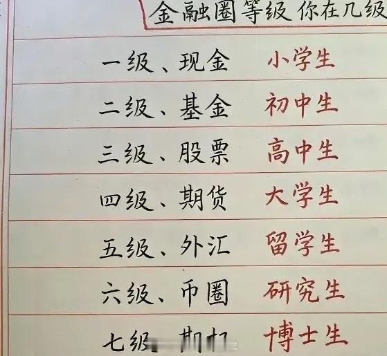 金融圈等级大揭秘，你处于哪一级？ 