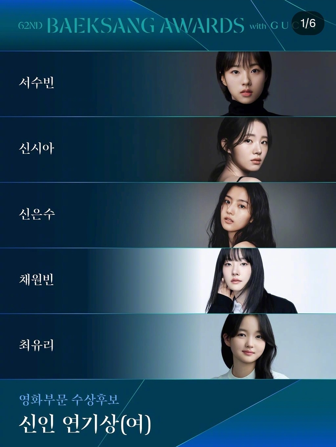 【热帖】2026年 第62届百想艺术大赏 电影部门新人奖入围名单…jpg文相敏(