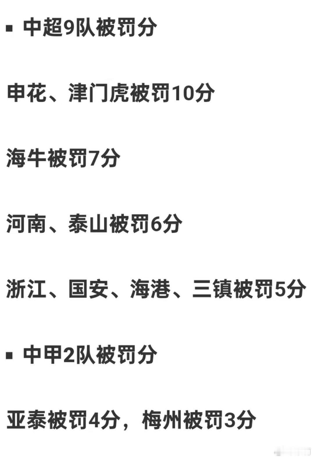 《计划有变？》看了一下被罚分的九家俱乐部名单，其中有六家俱乐部在上赛季中超联赛中