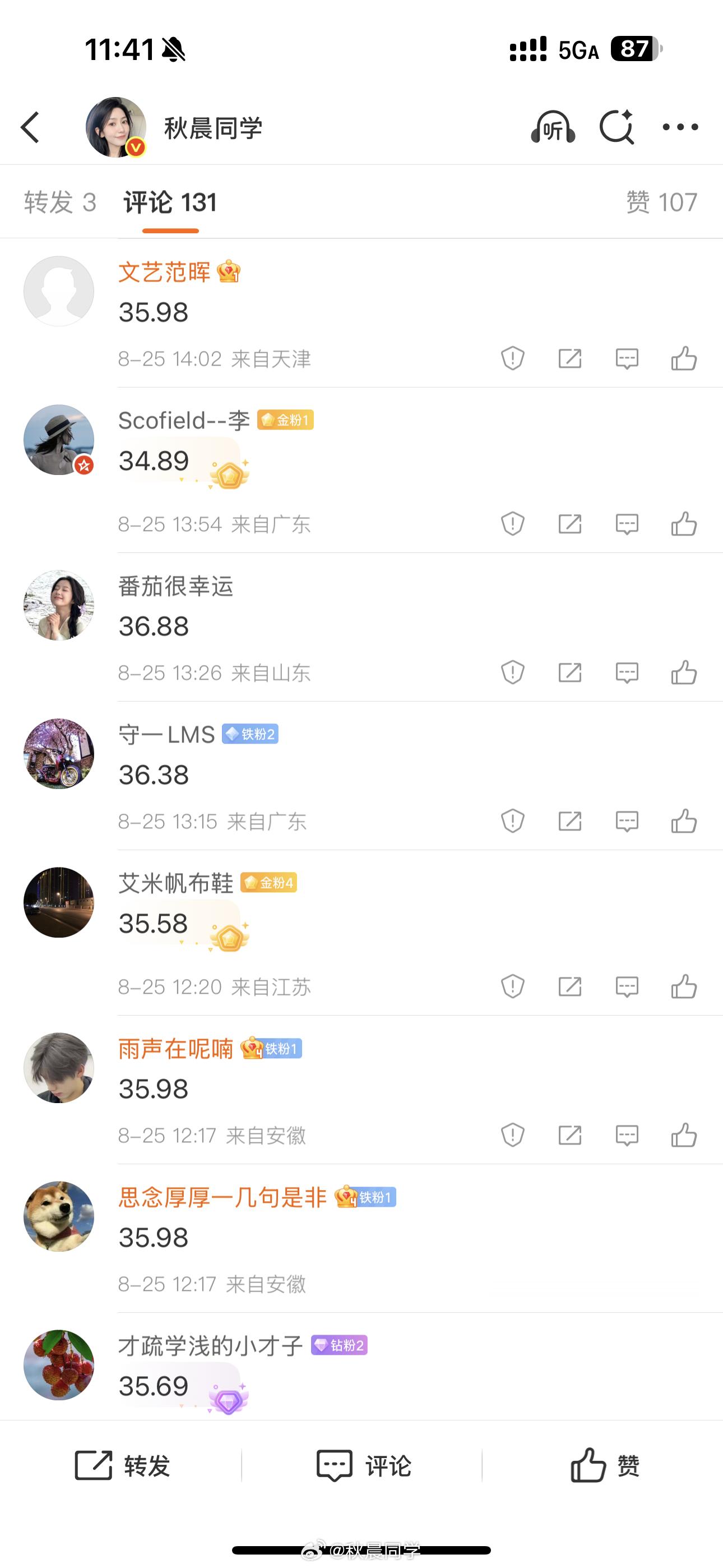 恭喜昨天猜中价格的三位友友红包🧧已发～ ​​​