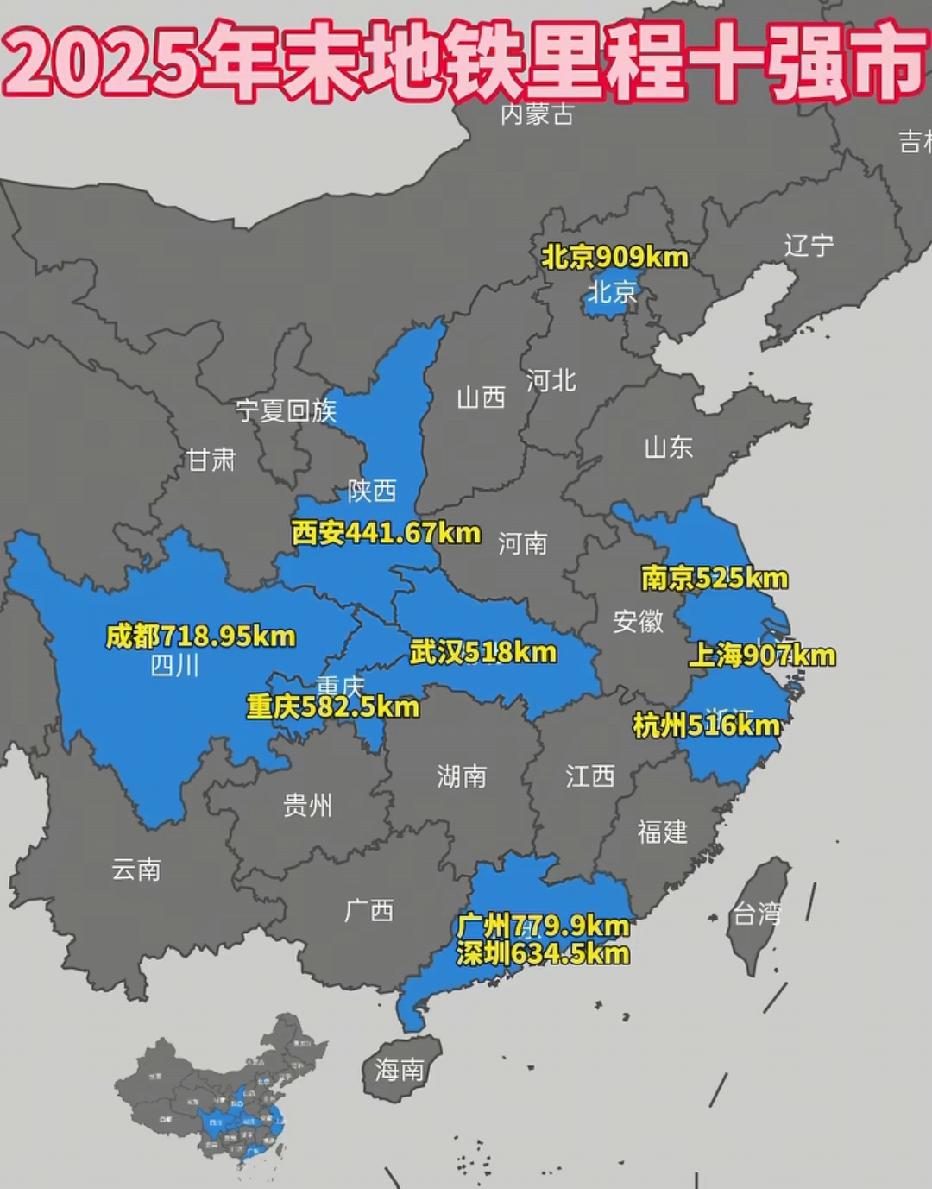 2025年末全国地铁里程十强城市的分布格局！
 
北京和上海俩“老大哥”稳稳领跑