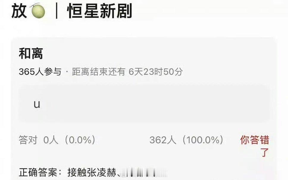 🍉张凌赫、陈都灵二搭恒星引力新剧《和离》 ​​​
