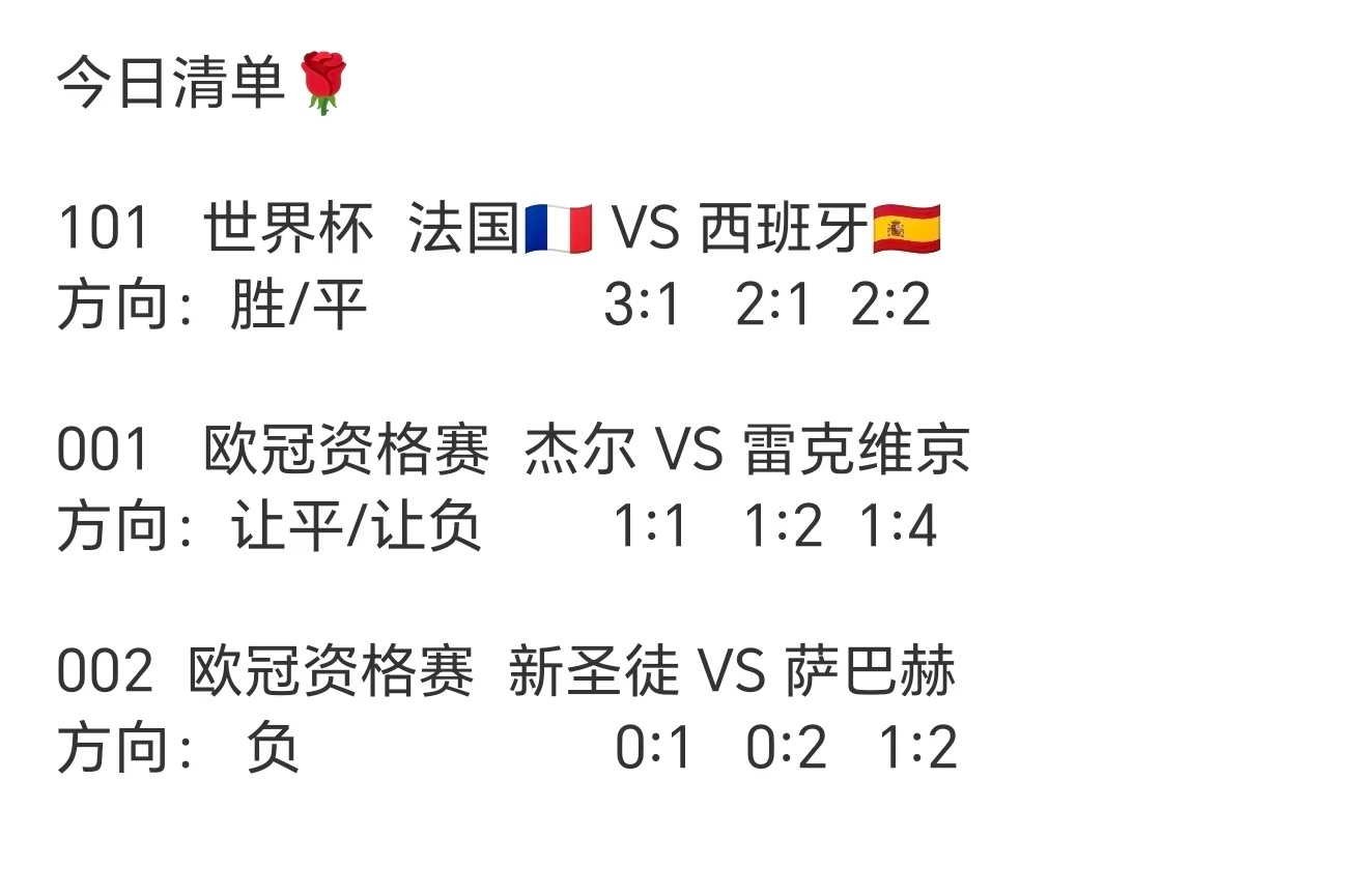 世界杯焦点战果然没有让人失望，强强对话总是充满变数，但剧本走向似乎已经初见端倪。