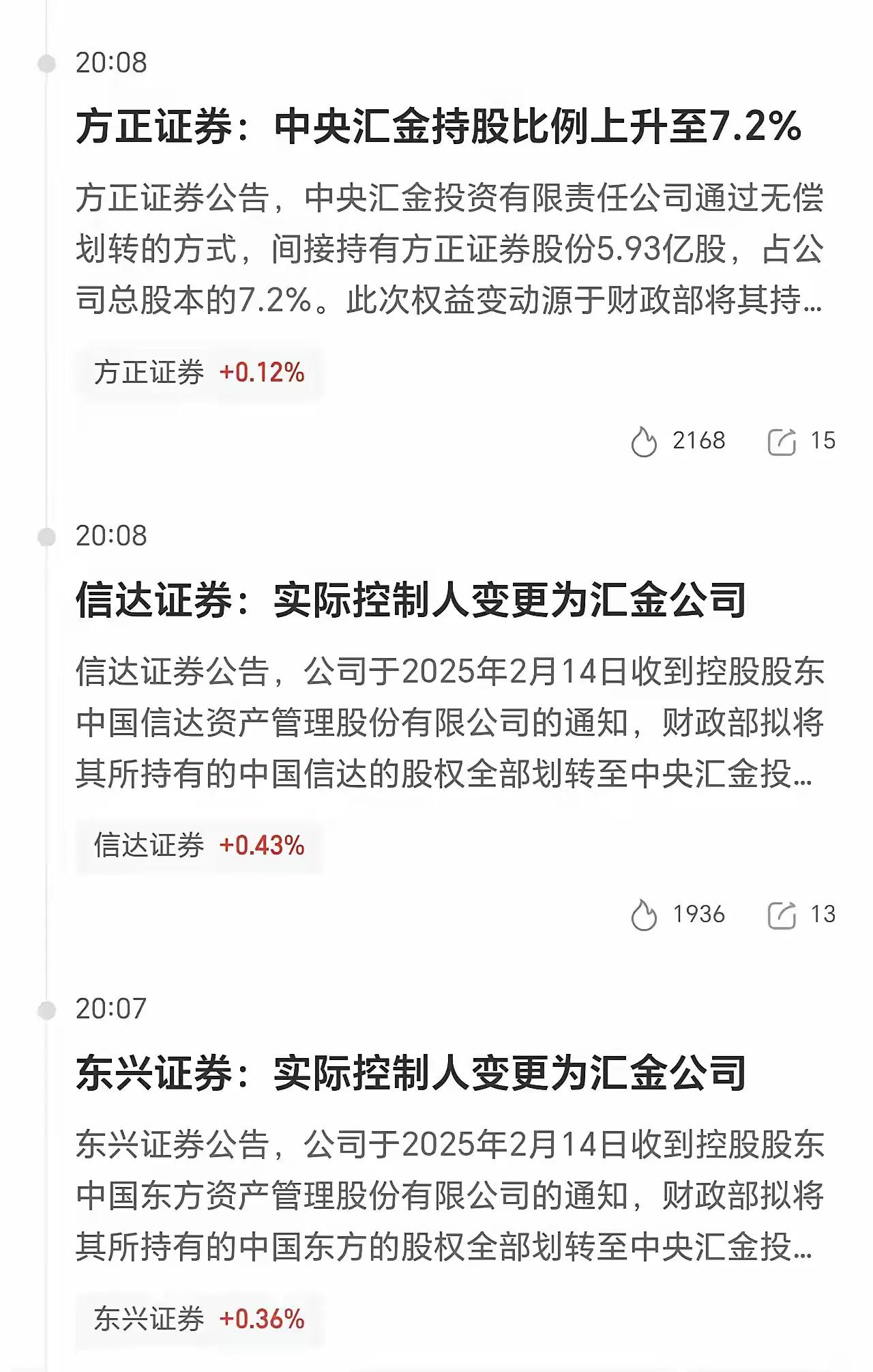 资本市场重磅消息来了！
股权转让后，汇金持有股份达到12万亿！超级投资机构来了，