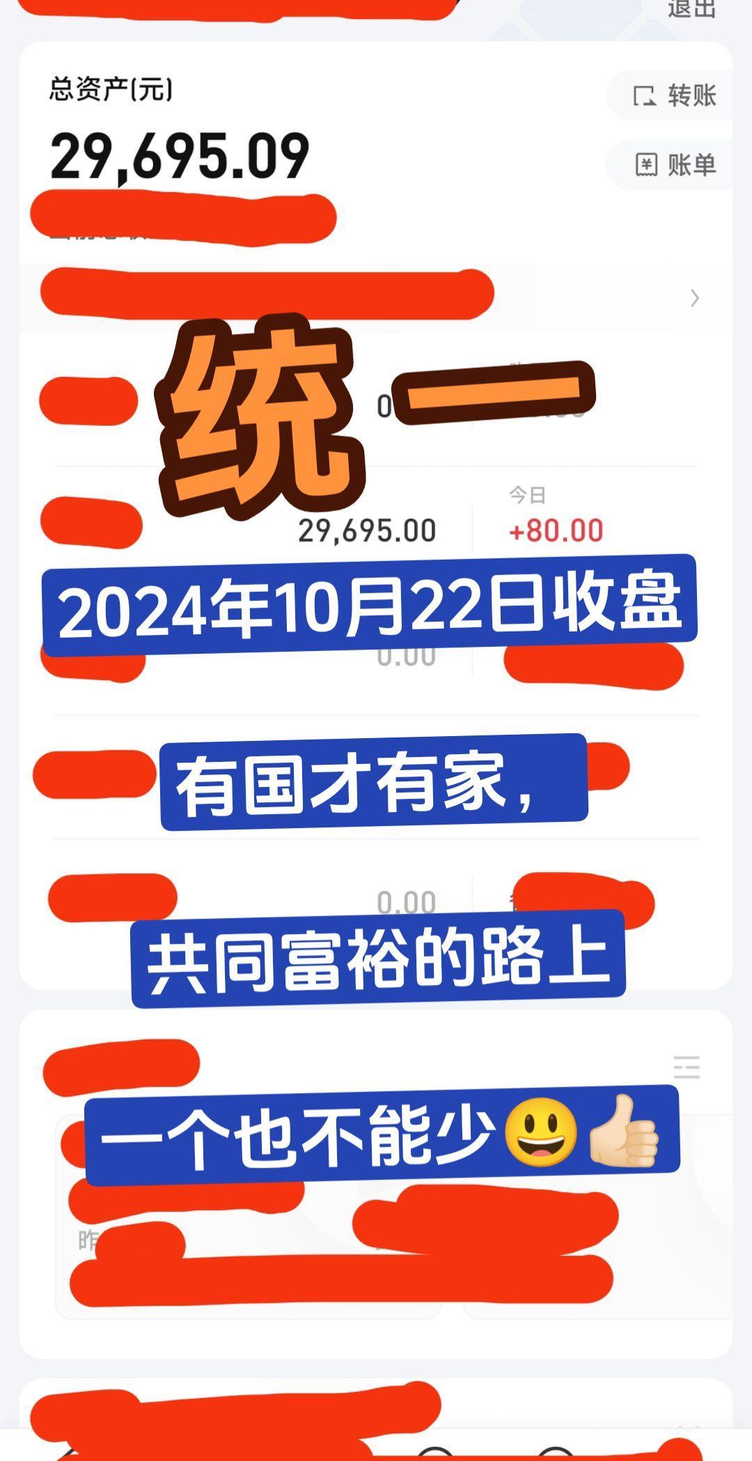 入市需谨慎投资有风险 实盘记录