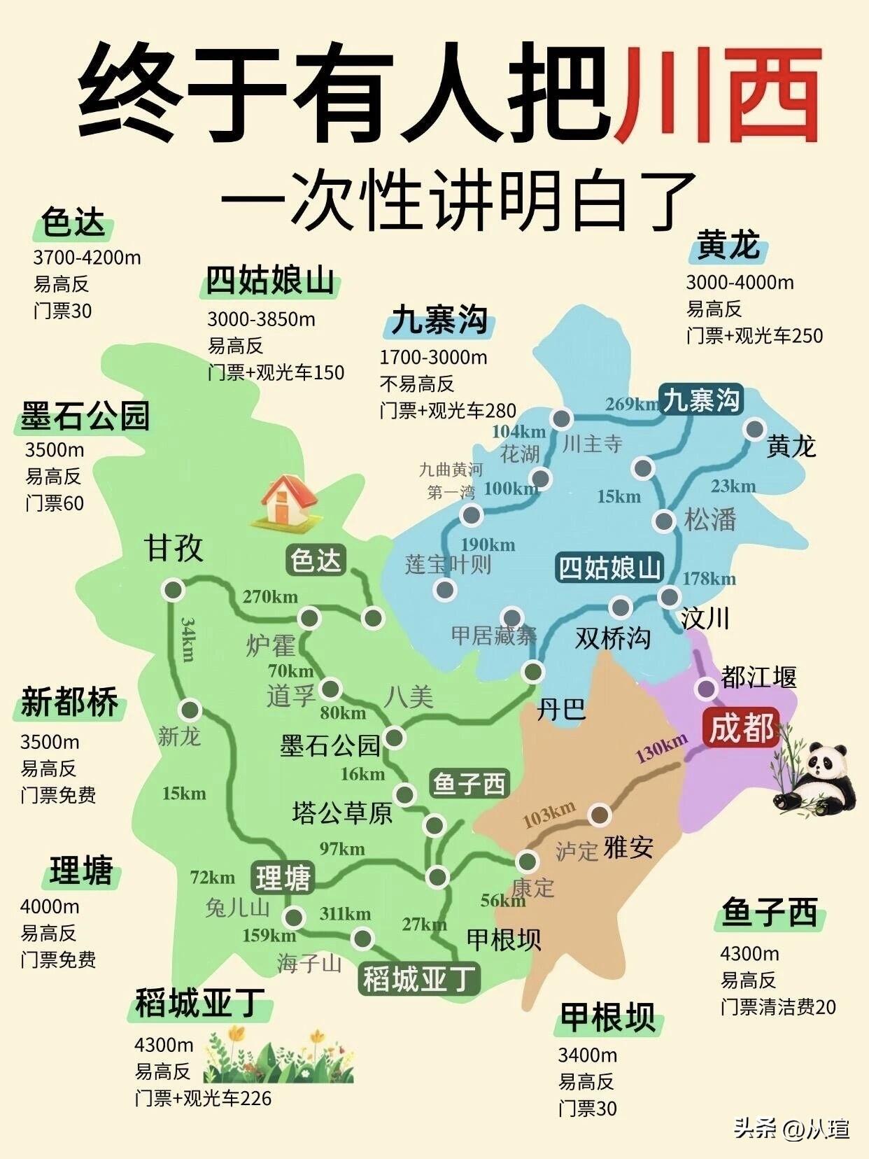 川西自驾游线路图，四川的旅游资源确实挺丰富的，稻城亚丁，九寨沟，新都桥，都是不错