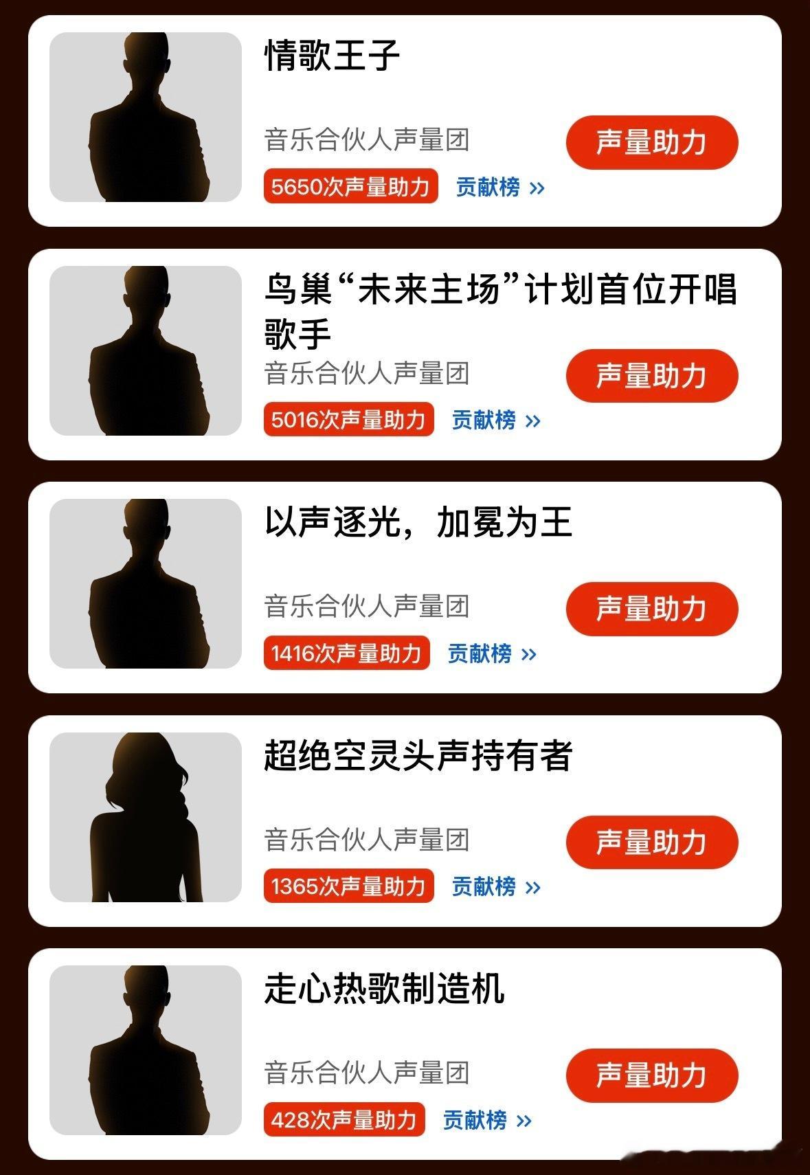 天赐的声音7首录阵容曝天赐的声音7首录阵容 曝天赐的声音7首轮录制阵容 首录阵容