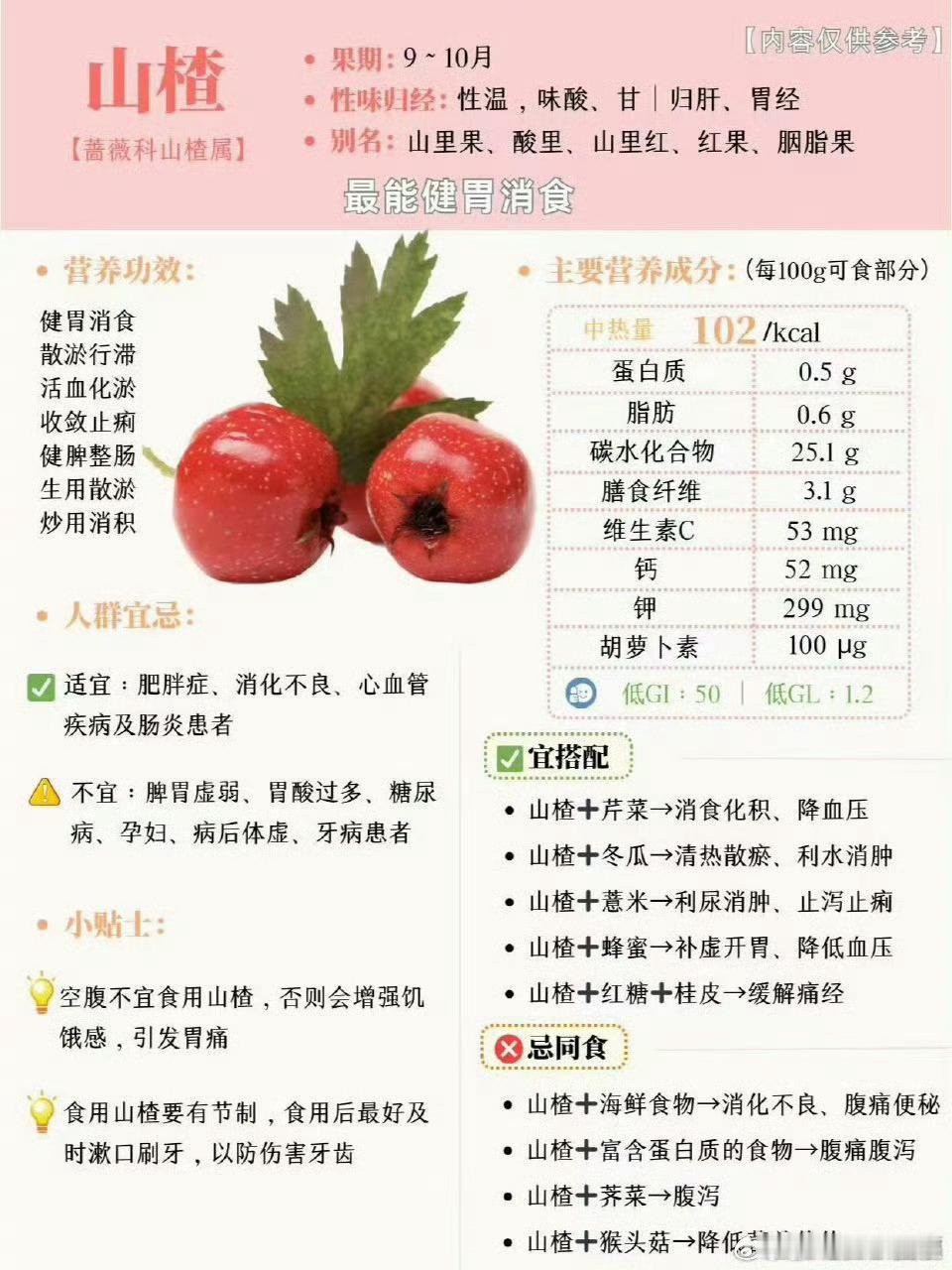 松针让山楂更好吃了原来兴隆山楂的好吃秘诀居然是松针！腐熟松针一加持，吃起来酸甜可