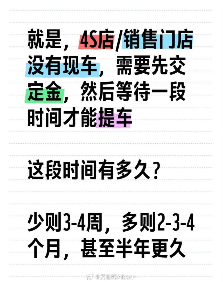 买车时你会为未来技术买单吗超级车主 【买“期货车”还是“现货车”？】现在有两类车