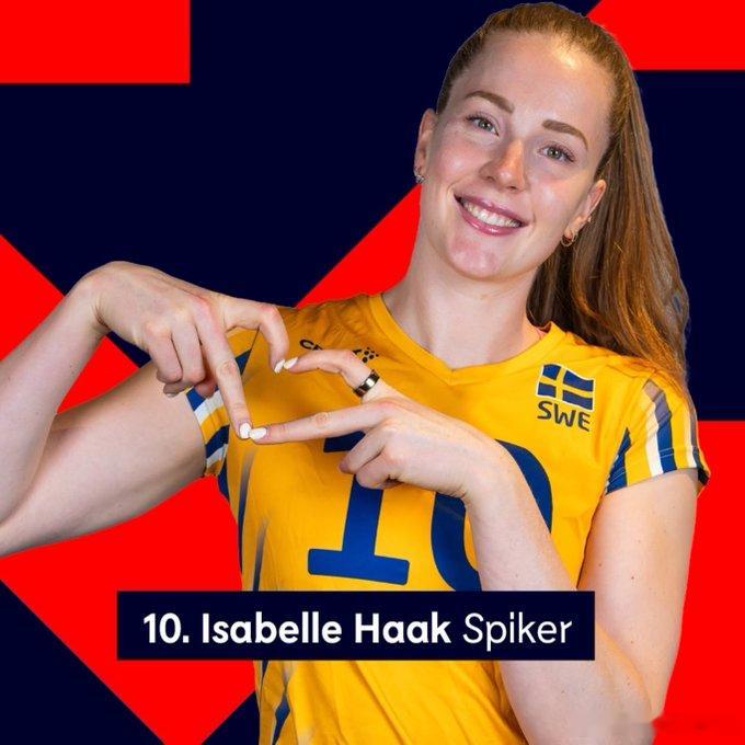 【🇸🇪 瑞典女排 欧锦赛大名单】🏐二传（S）：古斯塔夫松、尤莱维克⭐接应（