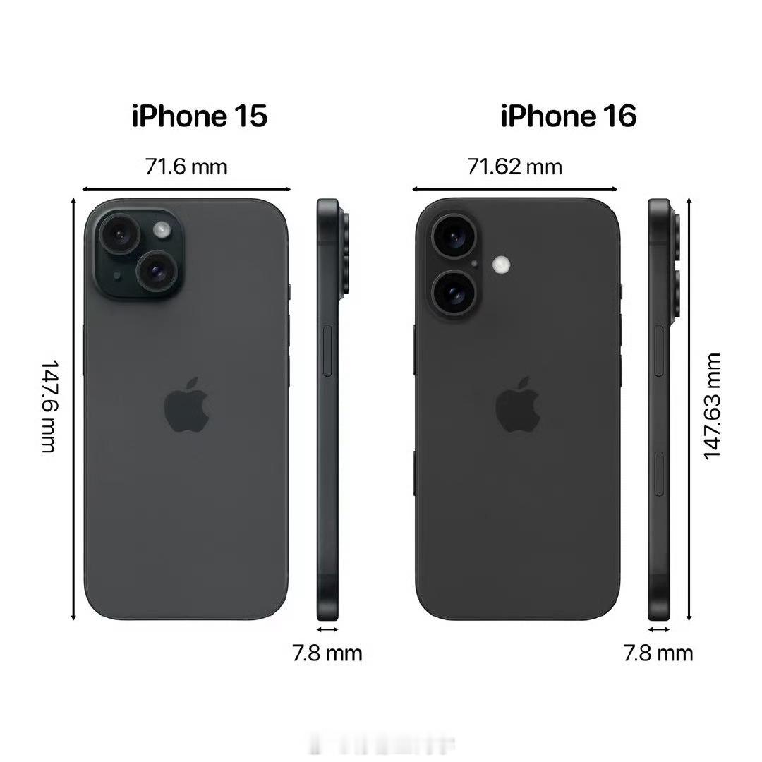 #iPhone几年一换最划算#对于我来说，我基本上是一年一换，今年大概率还会首发