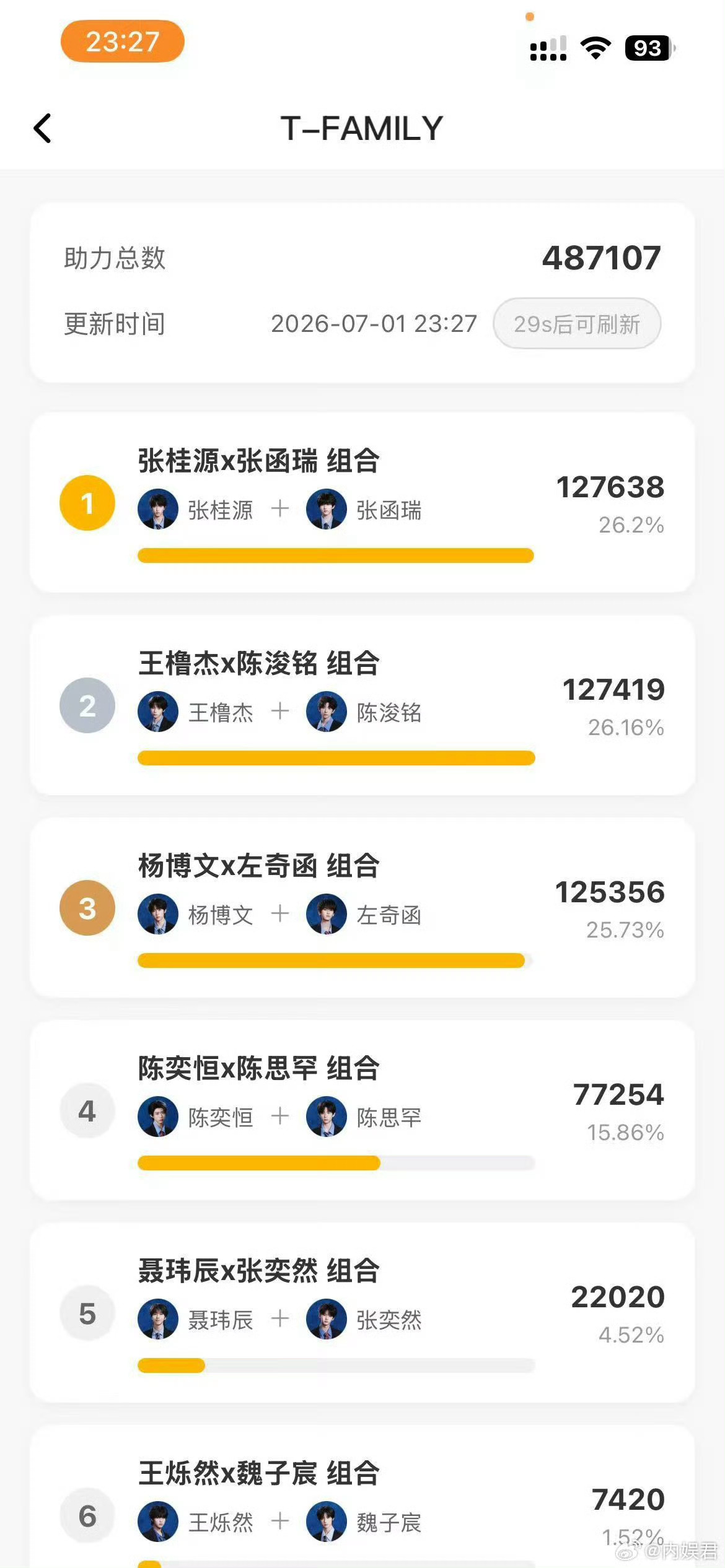 桂瑞第一 没有不期待桂瑞双人舞台的义务，期待张桂源 张函瑞继《太阳与地球》后为我