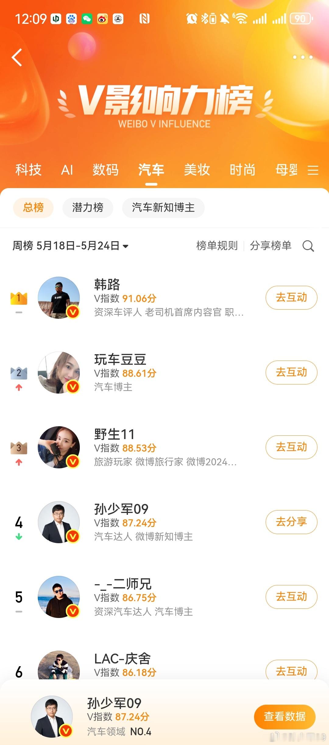 汽车第 4直播第 4继续加油 