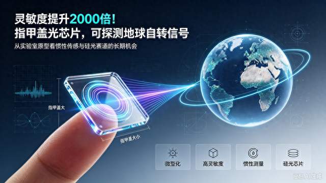 灵敏度提升2000倍！指甲盖光芯片，可探测地球自转信号
