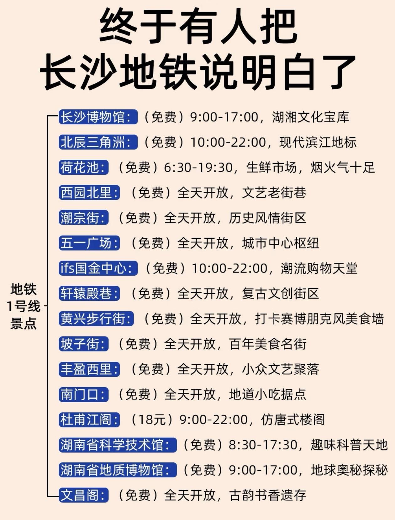 终于有人把～长沙地铁，旅游说明白了[赞]