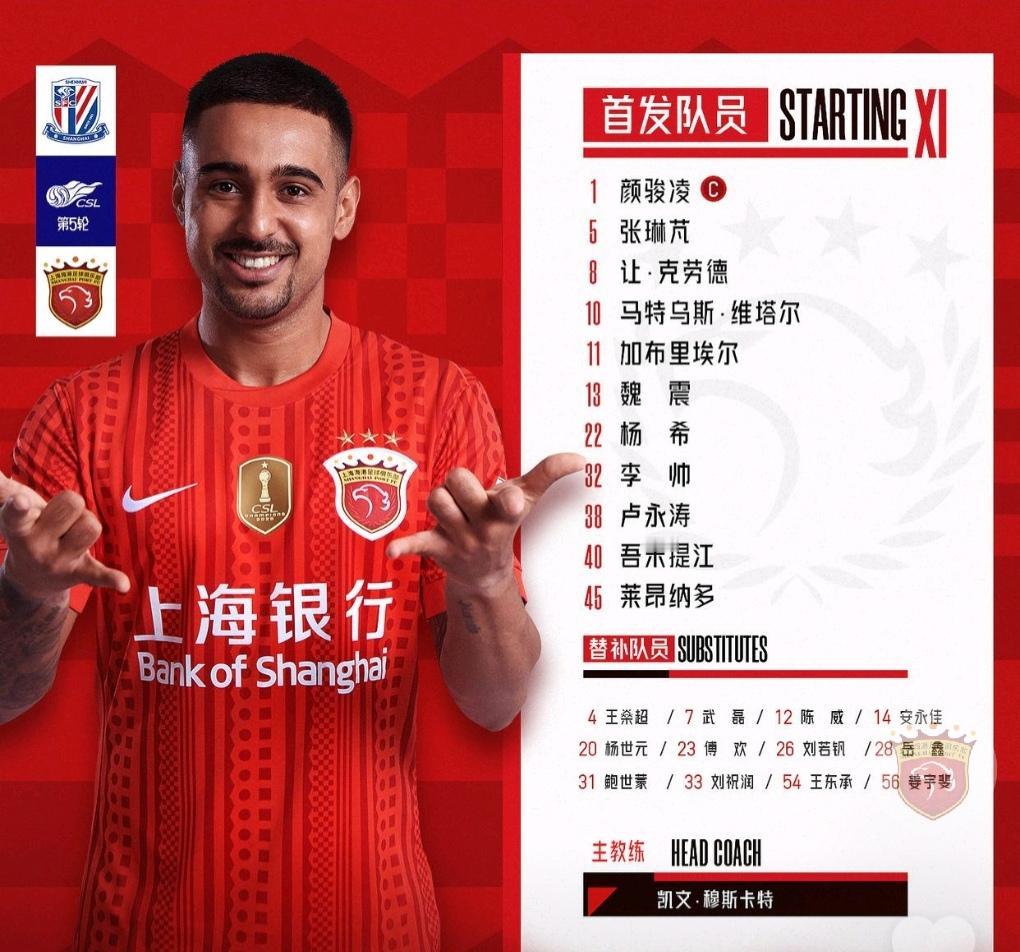 海港首发出炉！张琳芃首发！申花机会来了！目标能有球员上演帽子戏法！另外武磊依然没