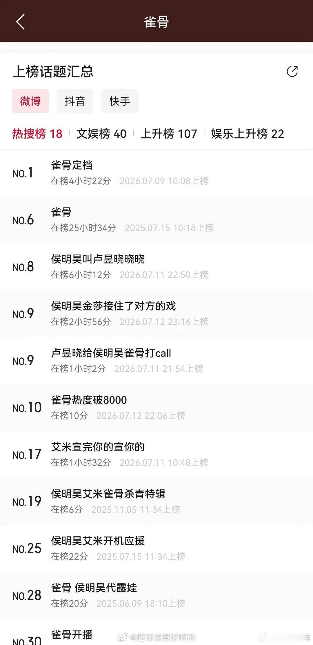 侯明昊雀骨扛剧能力侯明昊新剧看似享齐人之福实则母胎solo 侯明昊雀骨扛剧能力，