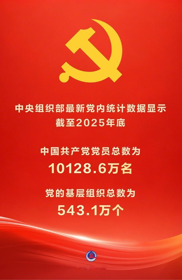 共产党有着明显的政治性、利他性，设身处地为着人民的利益而奋斗，所以，毛主席把中国