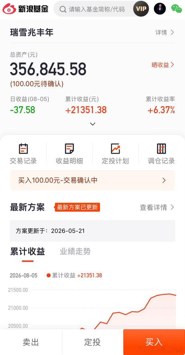 今天瑞雪兆丰年 ofzh14266[股票] 微跌，涨了5天了，跌一天可以接受